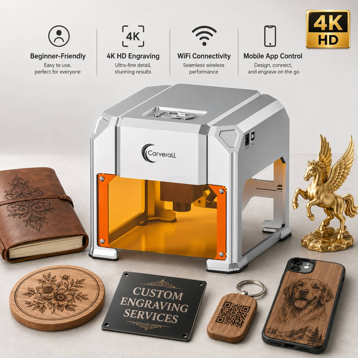 Leatherwork Accessories - Mesin Pengukir Laser Carverall, K4 3W,